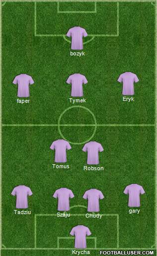 Fifa Team Formation 2018