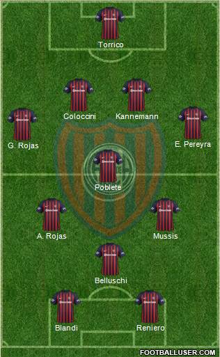 San Lorenzo de Almagro Formation 2018