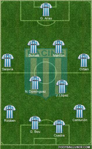 Racing Club Formation 2018