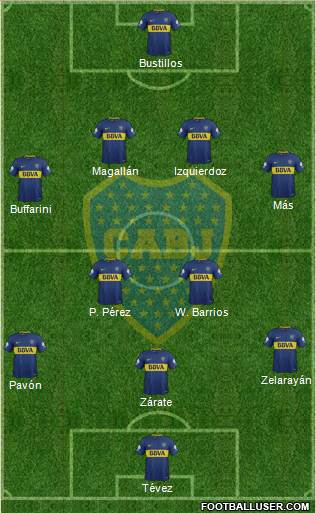 Boca Juniors Formation 2018