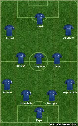 Chelsea Formation 2018