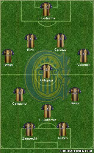 Rosario Central Formation 2018