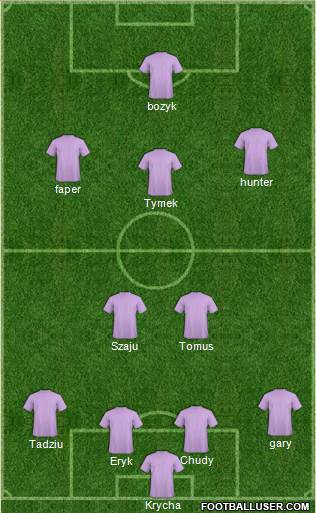 Euro 2012 Team Formation 2018