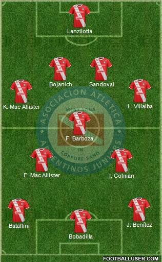 Argentinos Juniors Formation 2018