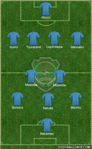 Malawi Formation 2018