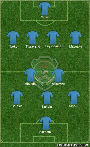 Malawi 4-2-3-1 football formation