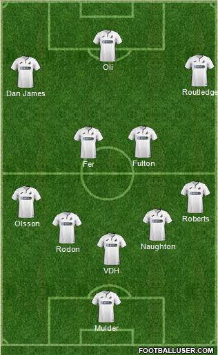 Swansea City Formation 2018