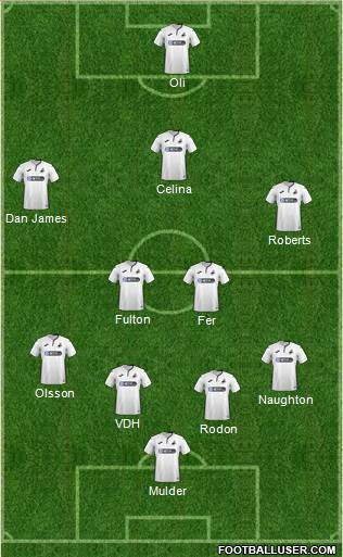 Swansea City Formation 2018