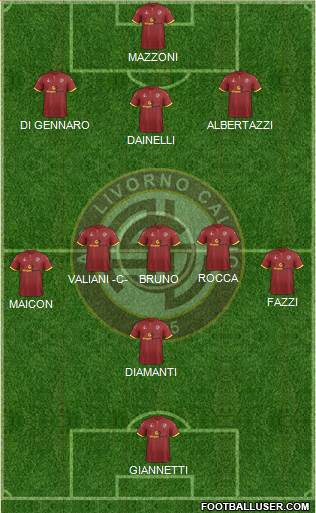 Livorno Formation 2018