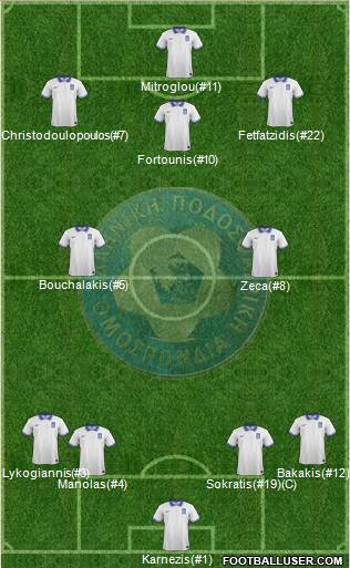 Greece Formation 2018