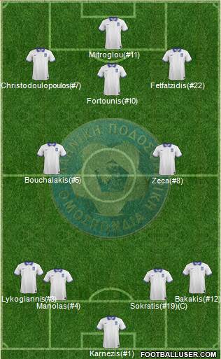 Greece 4-2-3-1 football formation