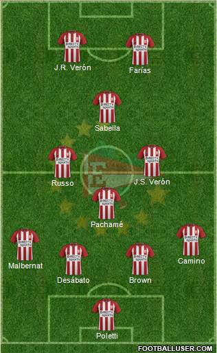 Estudiantes de La Plata Formation 2018