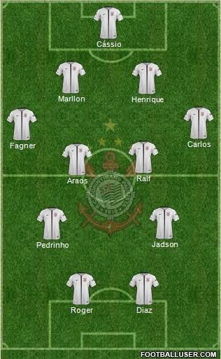 SC Corinthians Paulista Formation 2018