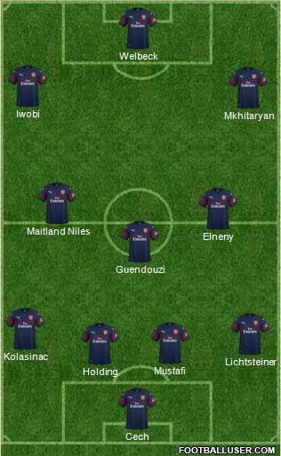 Arsenal Formation 2018