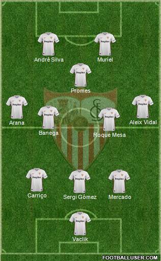 Sevilla F.C., S.A.D. Formation 2018