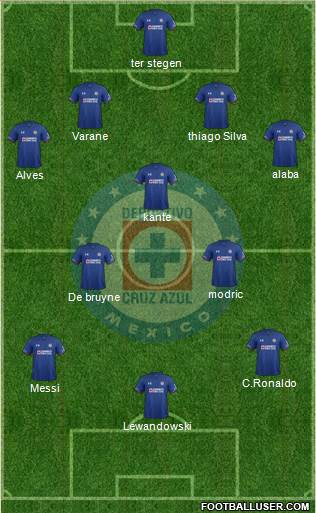 Club Deportivo Cruz Azul football formation