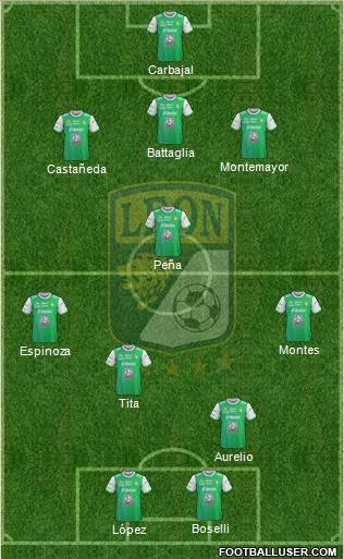 Club Deportivo León football formation