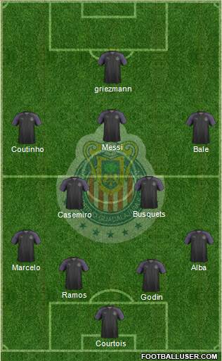 Club Guadalajara Formation 2018