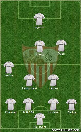 Sevilla F.C., S.A.D. Formation 2018