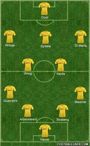 Torquay United Formation 2018