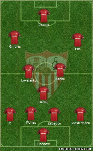 Sevilla F.C., S.A.D. Formation 2018