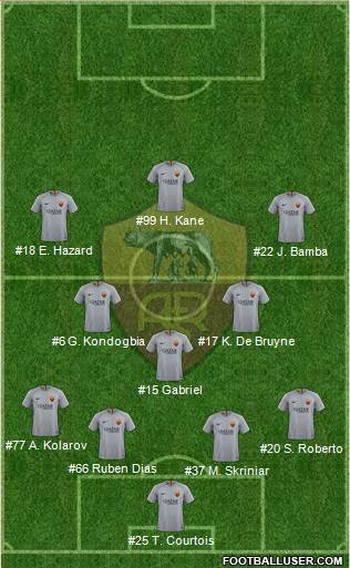 AS Roma Formation 2018