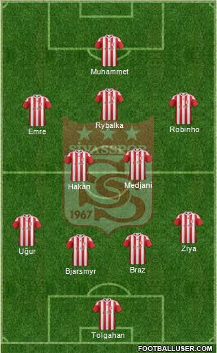Sivasspor Formation 2018