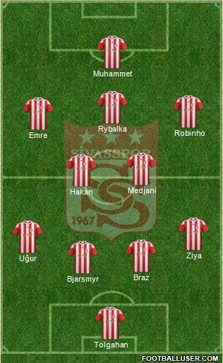 Sivasspor football formation