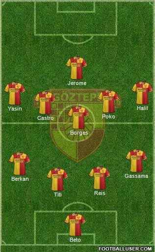 Göztepe A.S. Formation 2018