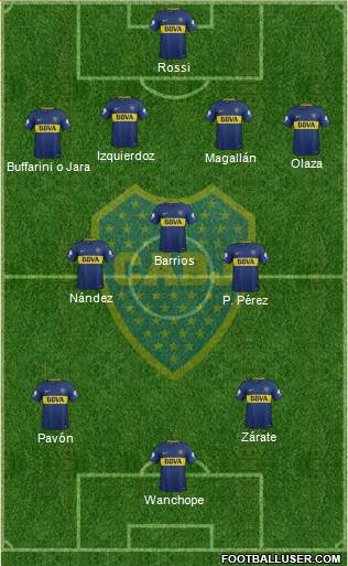 Boca Juniors Formation 2018