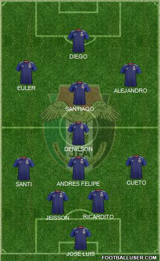 Japan Formation 2018