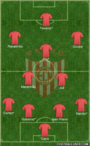 EC Noroeste Formation 2018