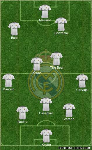 Real Madrid C.F. Formation 2018