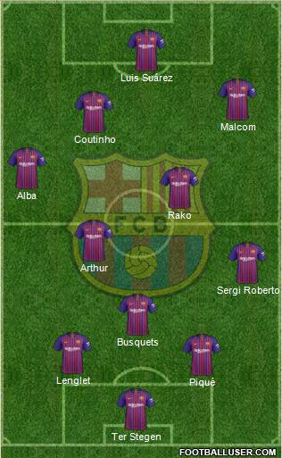 F.C. Barcelona Formation 2018
