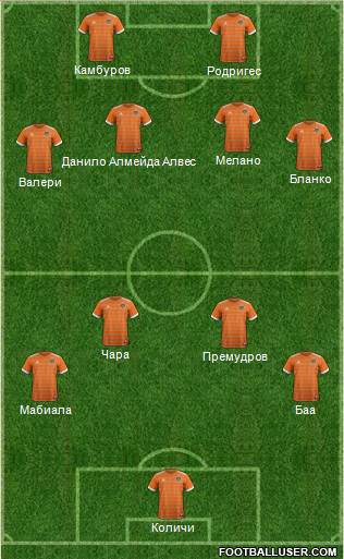 Houston Dynamo Formation 2018