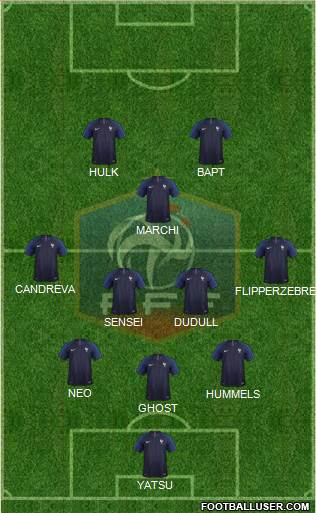 France Formation 2018