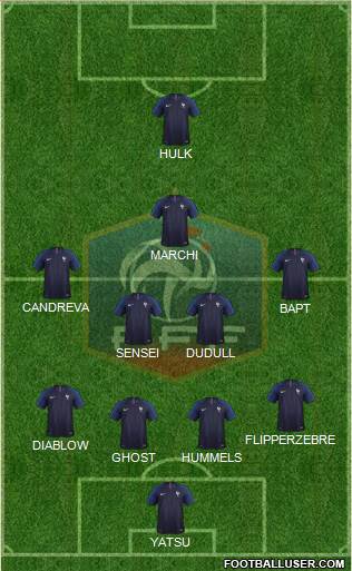 France Formation 2018