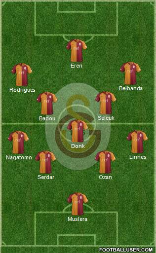 Galatasaray SK Formation 2018
