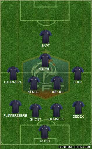 France Formation 2018