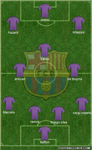 F.C. Barcelona Formation 2018