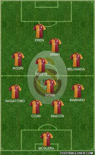 Galatasaray SK Formation 2018
