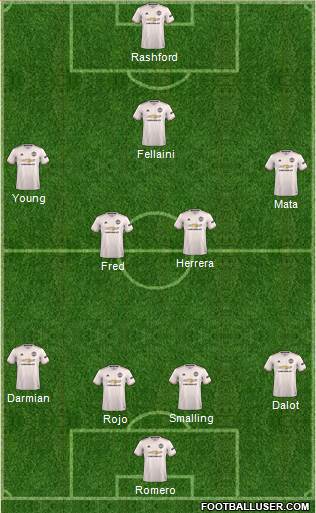 Manchester United Formation 2018