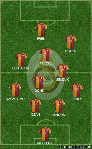 Galatasaray SK Formation 2018