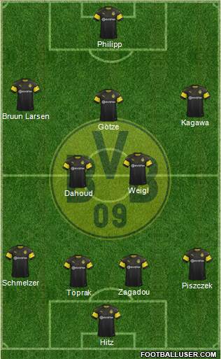 Borussia Dortmund Formation 2018