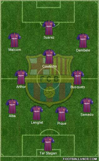 F.C. Barcelona Formation 2018