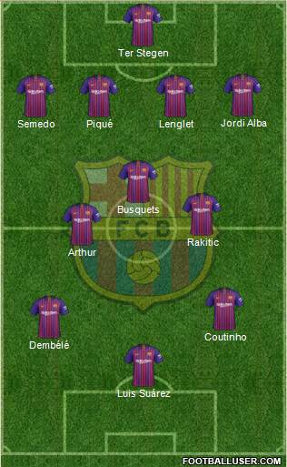 F.C. Barcelona Formation 2018