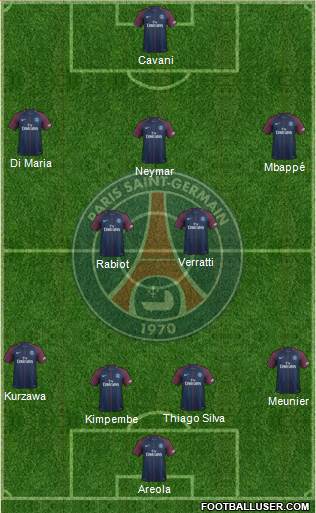 Paris Saint-Germain Formation 2018