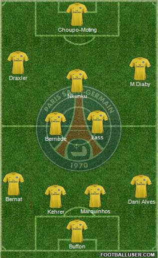 Paris Saint-Germain Formation 2018