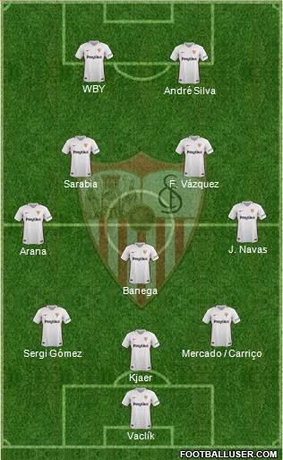 Sevilla F.C., S.A.D. Formation 2018