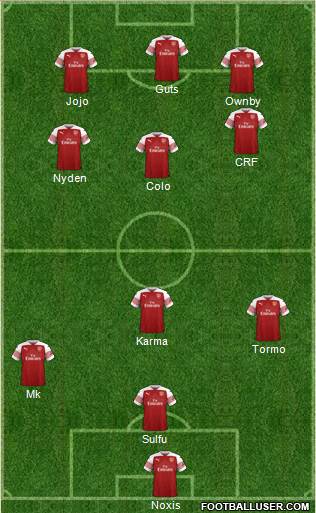 Arsenal Formation 2018
